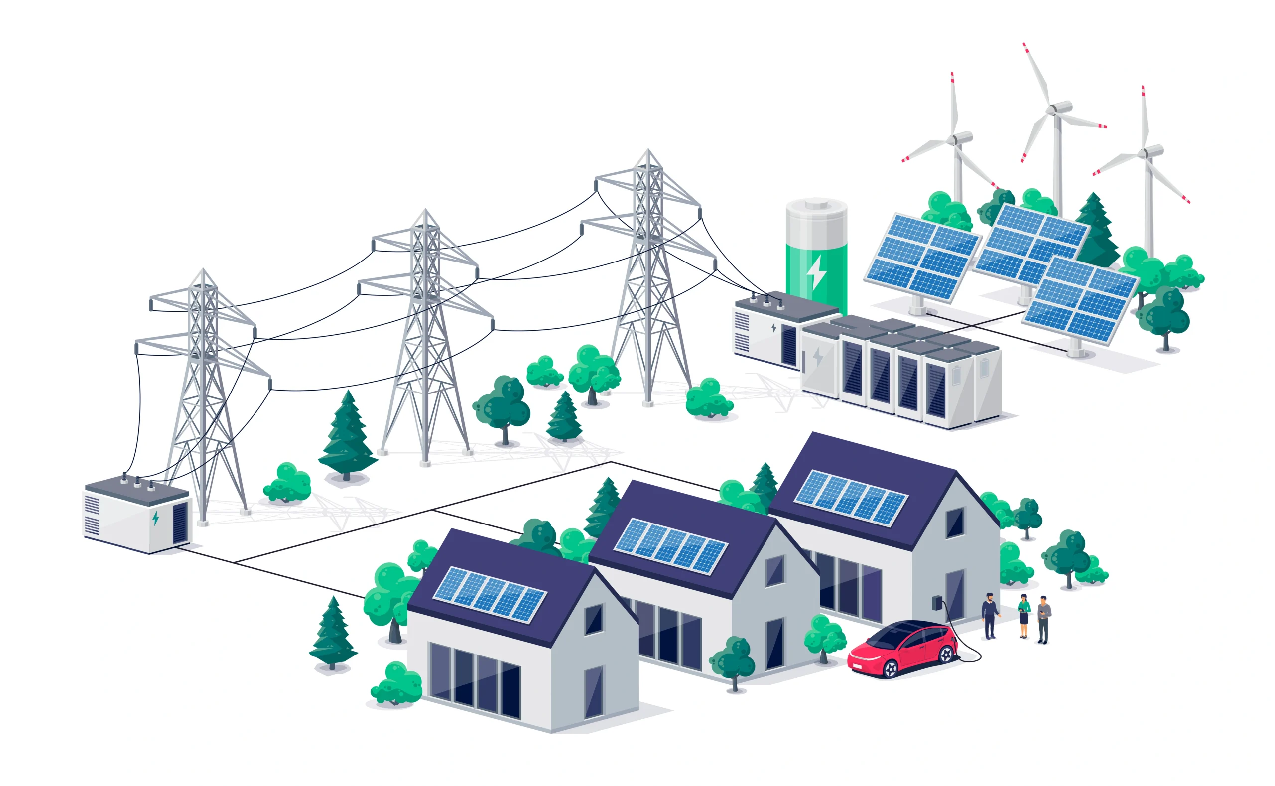 Diagram of homes, solar panels, wind turbines, battery storage, and the electricity grid connected as one energy system